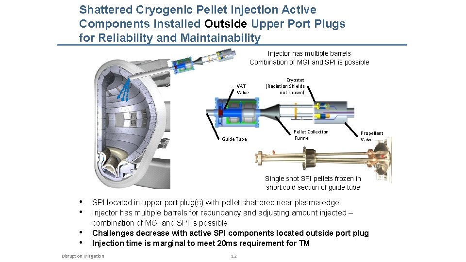 Shattered Cryogenic Pellet Injection Active Components Installed Outside Upper Port Plugs for Reliability and