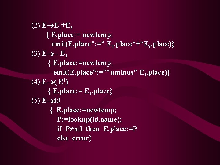 (2) E E 1+E 2 { E. place: = newtemp; emit(E. place“: =” E (2) E E 1+E 2 { E. place: = newtemp; emit(E. place“: =” E