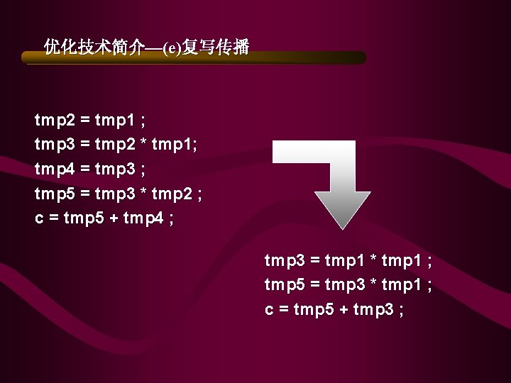 优化技术简介—(e)复写传播 tmp 2 = tmp 1 ; tmp 3 = tmp 2 * tmp 优化技术简介—(e)复写传播 tmp 2 = tmp 1 ; tmp 3 = tmp 2 * tmp
