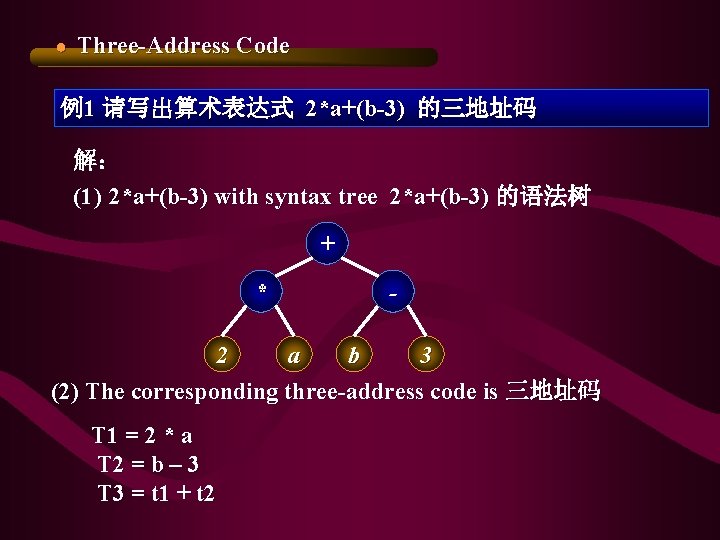 ● Three-Address Code 例1 请写出算术表达式 2*a+(b-3) 的三地址码 解: (1) 2*a+(b-3) with syntax tree 2*a+(b-3) ● Three-Address Code 例1 请写出算术表达式 2*a+(b-3) 的三地址码 解: (1) 2*a+(b-3) with syntax tree 2*a+(b-3)