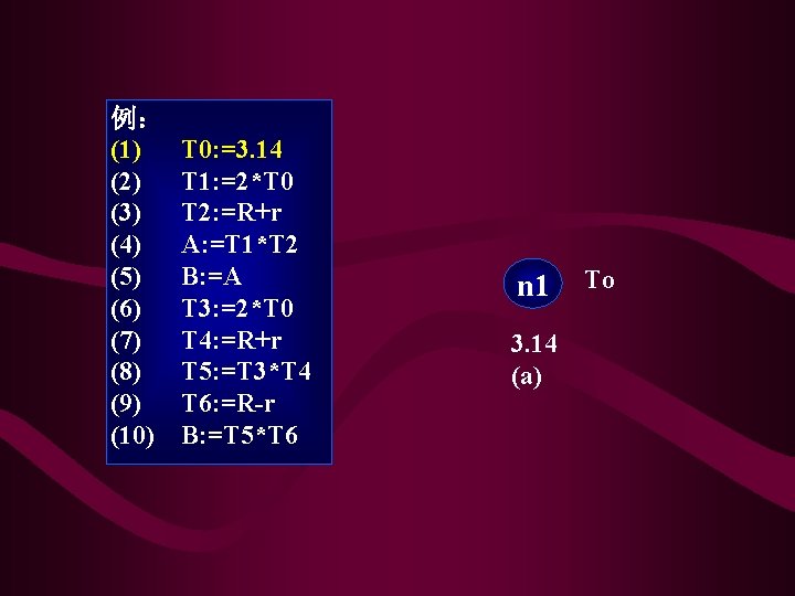 例: (1) T 0: =3. 14 (2) T 1: =2*T 0 (3) T 2: 例: (1) T 0: =3. 14 (2) T 1: =2*T 0 (3) T 2:
