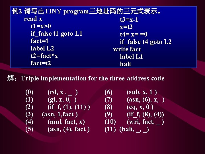 例2 请写出TINY program三地址码的三元式表示。 read x t 3=x-1 t 1=x>0 ● example x=t 3 例2 请写出TINY program三地址码的三元式表示。 read x t 3=x-1 t 1=x>0 ● example x=t 3