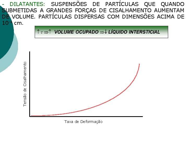 Tensão de Cisalhamento - DILATANTES: SUSPENSÕES DE PARTÍCULAS QUE QUANDO SUBMETIDAS A GRANDES FORÇAS