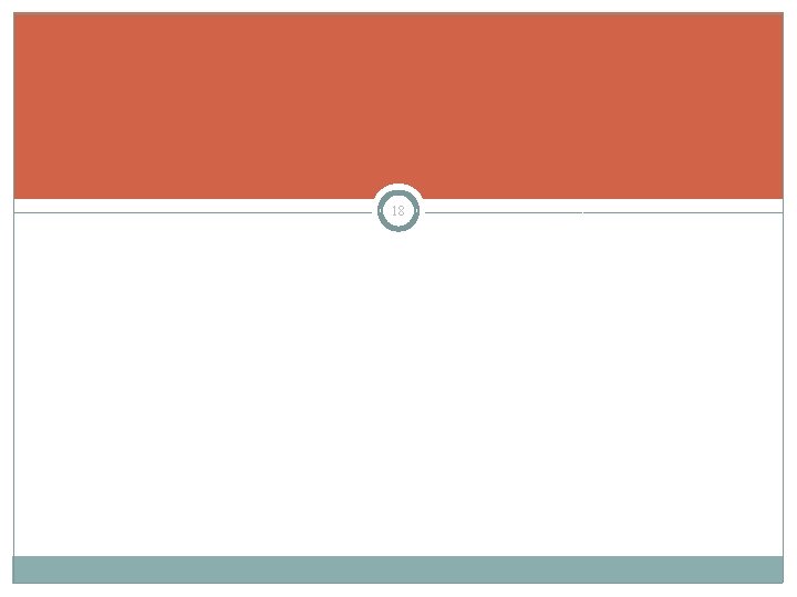 18 Important relations of shoulder joint 18 Important relations of shoulder joint