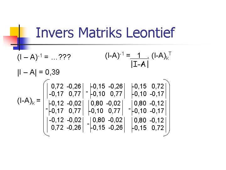 Invers Matriks Leontief (I – A)-1 = …? ? ? |I – A| =