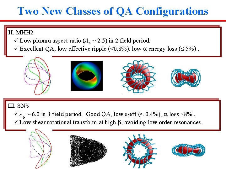 Two New Classes of QA Configurations II. MHH 2 ü Low plasma aspect ratio