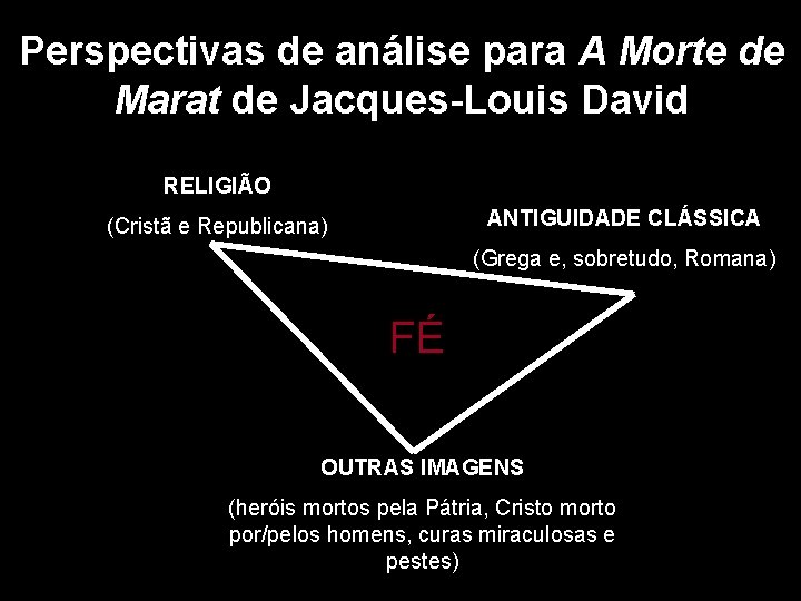 Perspectivas de análise para A Morte de Marat de Jacques-Louis David RELIGIÃO ANTIGUIDADE CLÁSSICA Perspectivas de análise para A Morte de Marat de Jacques-Louis David RELIGIÃO ANTIGUIDADE CLÁSSICA