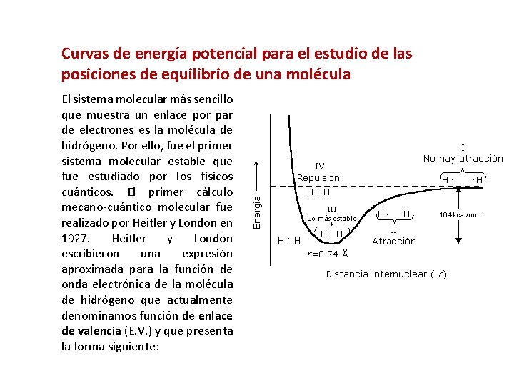 Curvas de energía potencial para el estudio de las posiciones de equilibrio de una