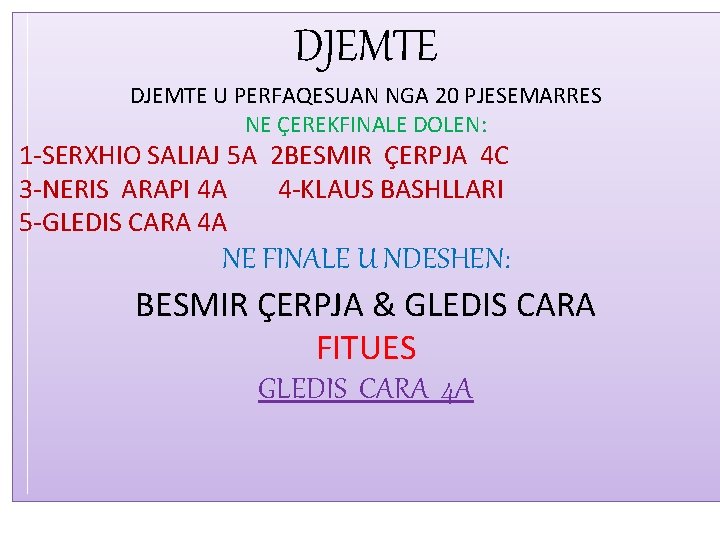 DJEMTE U PERFAQESUAN NGA 20 PJESEMARRES NE ÇEREKFINALE DOLEN: 1 -SERXHIO SALIAJ 5 A