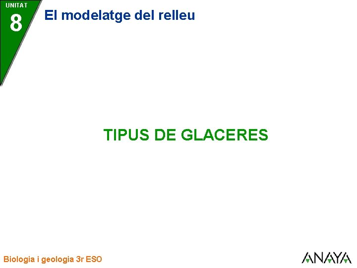 UNITAT 8 El modelatge del relleu TIPUS DE GLACERES Biologia i geologia 3 r