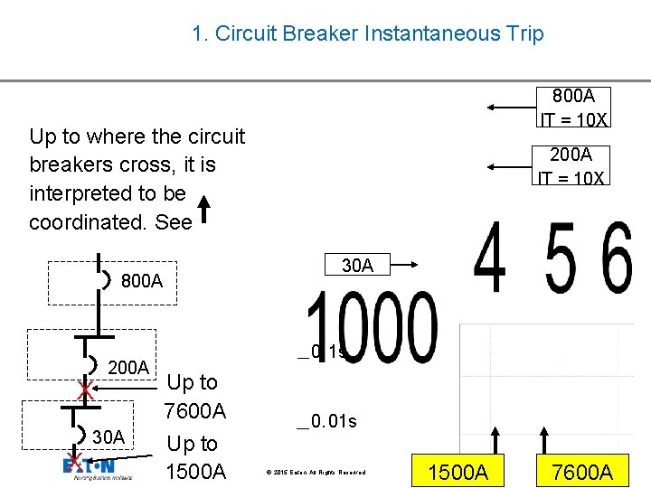 1. Circuit Breaker Instantaneous Trip 800 A IT = 10 X Up to where
