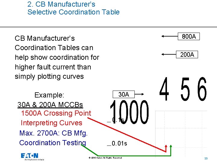 2. CB Manufacturer’s Selective Coordination Table 800 A CB Manufacturer’s Coordination Tables can help