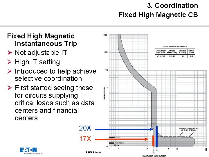 3. Coordination Fixed High Magnetic CB Fixed High Magnetic Instantaneous Trip Ø Not adjustable