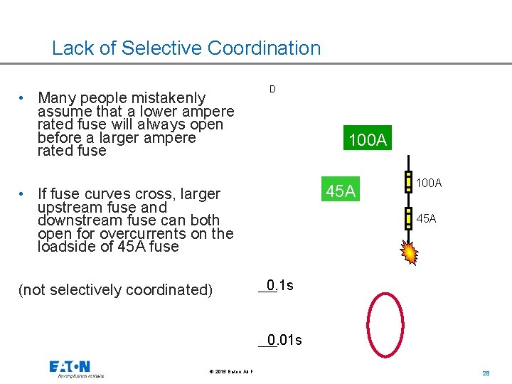 Lack of Selective Coordination • Many people mistakenly assume that a lower ampere rated