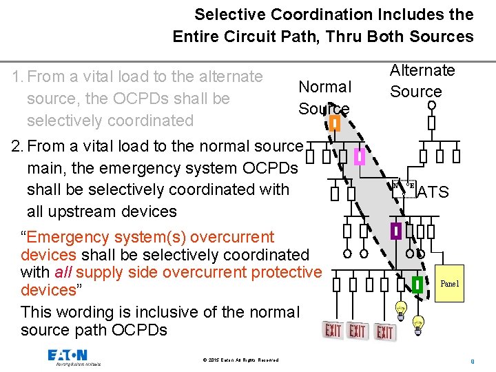 Selective Coordination Includes the Entire Circuit Path, Thru Both Sources 1. From a vital