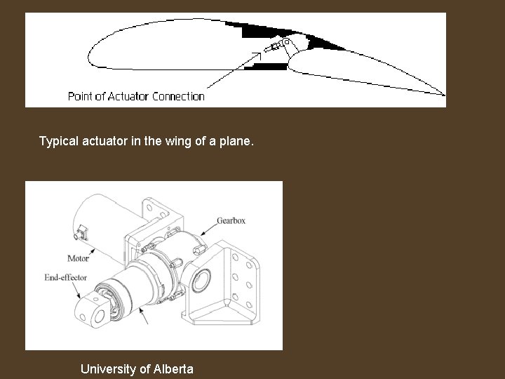Typical actuator in the wing of a plane. University of Alberta 