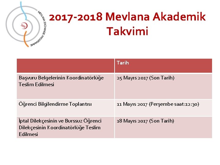 2017 -2018 Mevlana Akademik Takvimi Tarih Başvuru Belgelerinin Koordinatörlüğe Teslim Edilmesi 25 Mayıs 2017