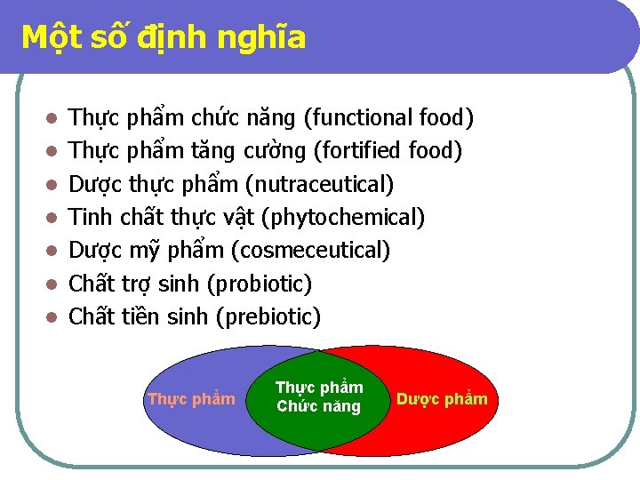 Một số định nghĩa l l l l Thực phẩm chức năng (functional food)