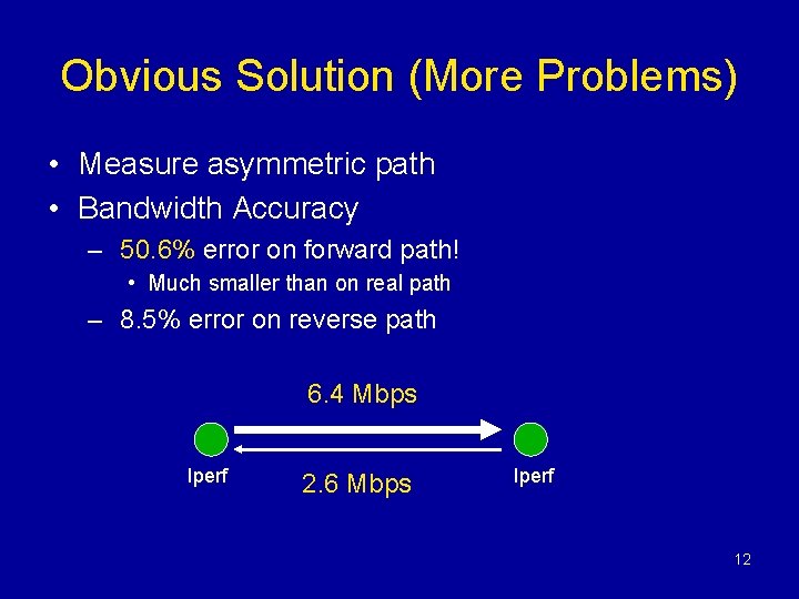 Obvious Solution (More Problems) • Measure asymmetric path • Bandwidth Accuracy – 50. 6% Obvious Solution (More Problems) • Measure asymmetric path • Bandwidth Accuracy – 50. 6%