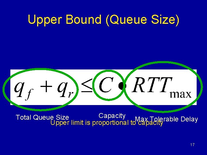 Upper Bound (Queue Size) Capacity Max Tolerable Delay Total Queue Size Upper limit is Upper Bound (Queue Size) Capacity Max Tolerable Delay Total Queue Size Upper limit is