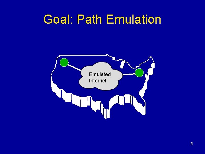 Goal: Path Emulation Emulated Internet 5 