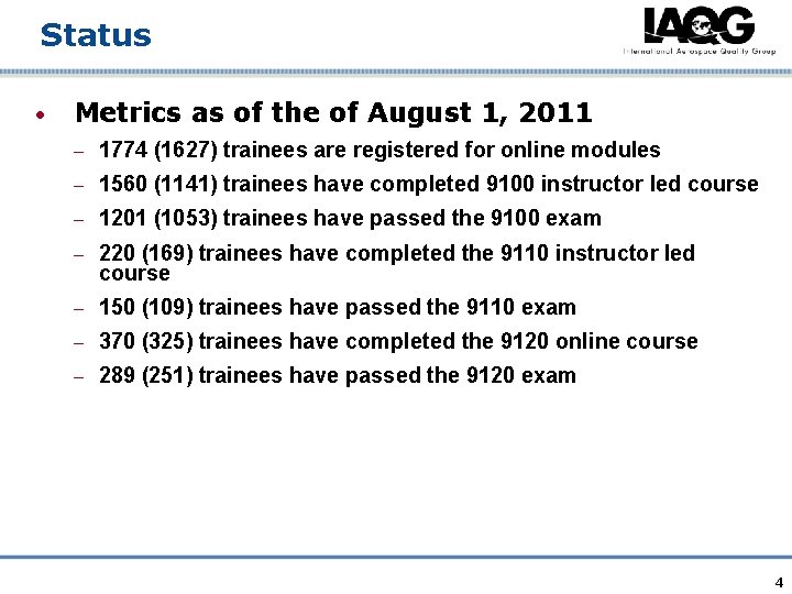 Status • Metrics as of the of August 1, 2011 – 1774 (1627) trainees