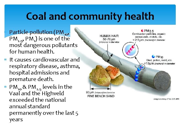 Coal and community health Particle pollution (PM 10, PM 2. 5, PM 1) is