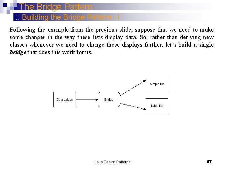 The Bridge Pattern : : Building the Bridge Pattern - I Following the example