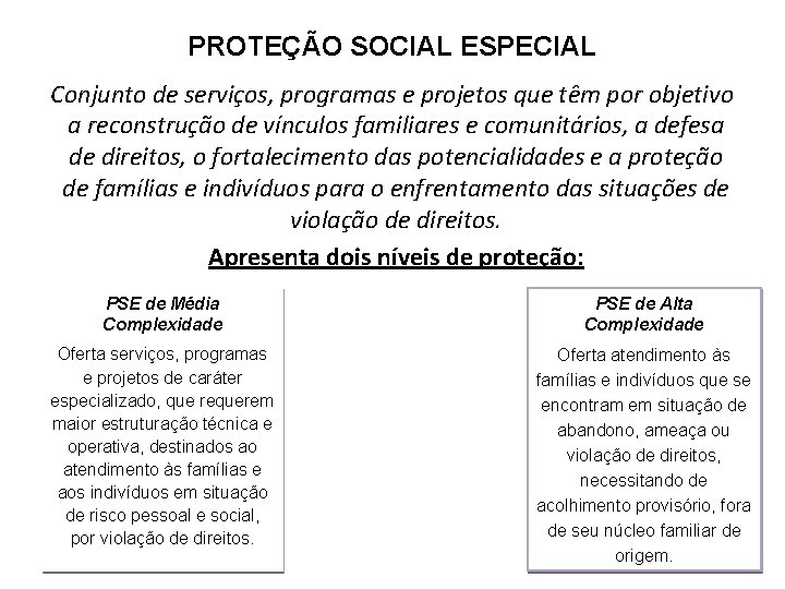 PROTEÇÃO SOCIAL ESPECIAL Conjunto de serviços, programas e projetos que têm por objetivo a