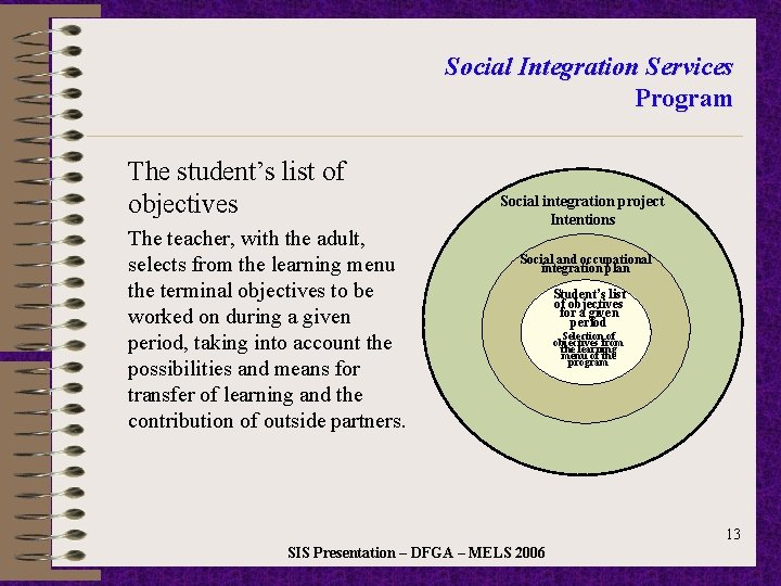 Social Integration Services Program The student’s list of objectives The teacher, with the adult,