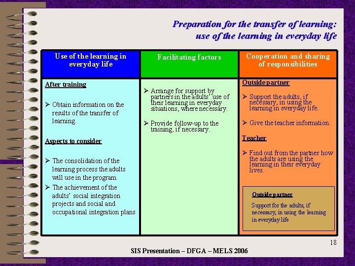 Preparation for the transfer of learning: use of the learning in everyday life Use