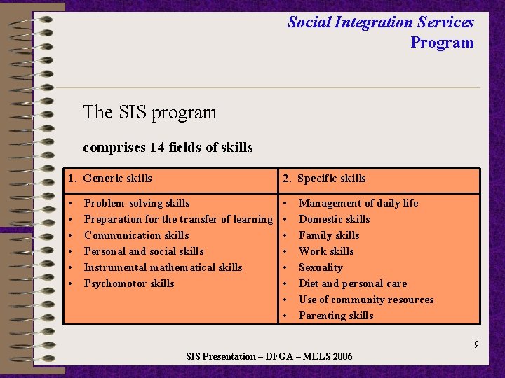Social Integration Services Program The SIS program comprises 14 fields of skills 1. Generic