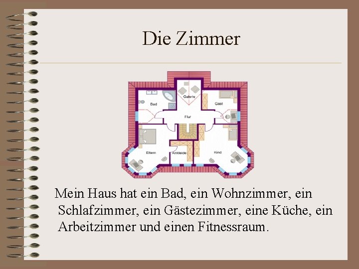 Die Zimmer Mein Haus hat ein Bad, ein Wohnzimmer, ein Schlafzimmer, ein Gästezimmer, eine