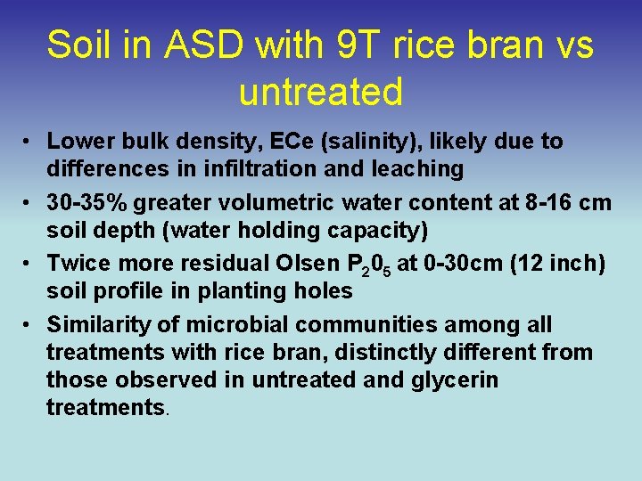 Soil in ASD with 9 T rice bran vs untreated • Lower bulk density,