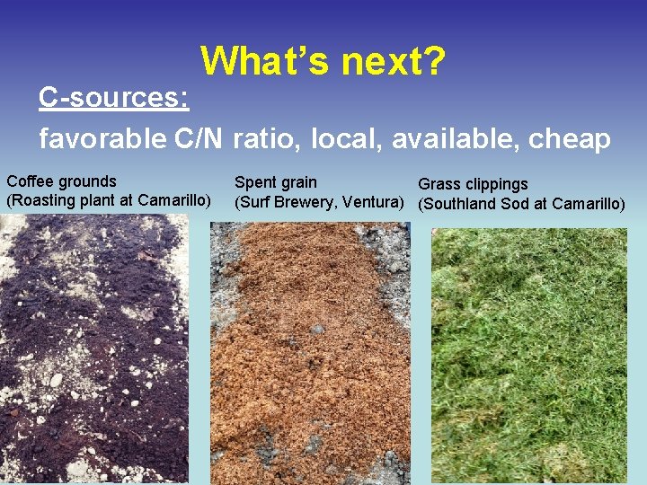 What’s next? C-sources: favorable C/N ratio, local, available, cheap Coffee grounds (Roasting plant at