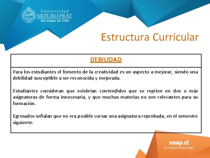 Estructura Curricular DEBILIDAD Para los estudiantes el fomento de la creatividad es un aspecto