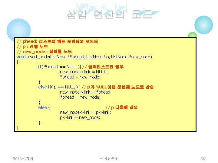 삽입 연산의 코드 // phead: 리스트의 헤드 포인터의 포인터 // p : 선행 노드