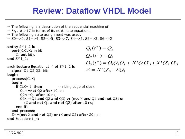 Review: Dataflow VHDL Model 10/29/2020 10 