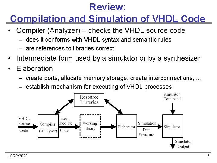 Review: Compilation and Simulation of VHDL Code • Compiler (Analyzer) – checks the VHDL
