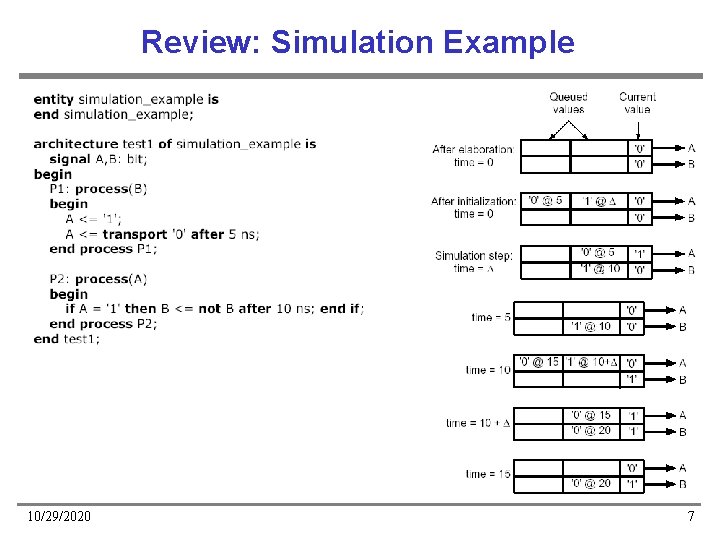 Review: Simulation Example 10/29/2020 7 