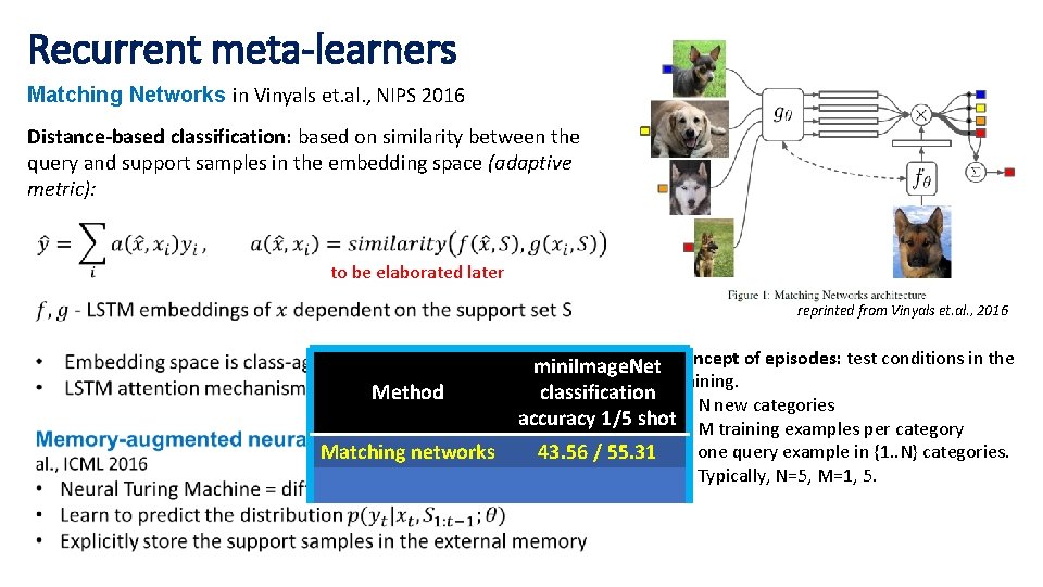 Recurrent meta-learners Matching Networks in Vinyals et. al. , NIPS 2016 Distance-based classification: based