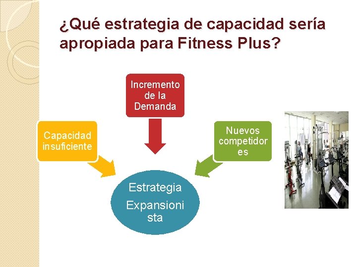 ¿Qué estrategia de capacidad sería apropiada para Fitness Plus? Incremento de la Demanda Nuevos