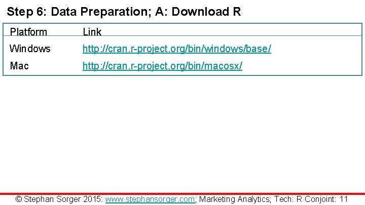Step 6: Data Preparation; A: Download R Platform Link Windows http: //cran. r-project. org/bin/windows/base/