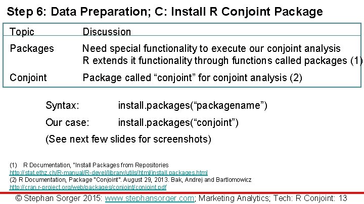 Step 6: Data Preparation; C: Install R Conjoint Package Topic Discussion Packages Need special