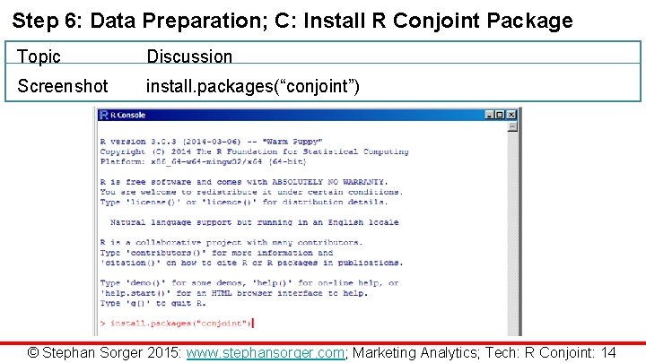 Step 6: Data Preparation; C: Install R Conjoint Package Topic Discussion Screenshot install. packages(“conjoint”)