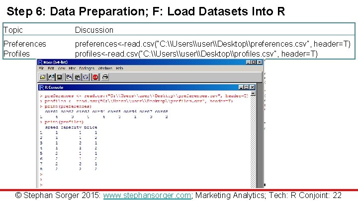 Step 6: Data Preparation; F: Load Datasets Into R Topic Discussion Preferences Profiles preferences<-read.