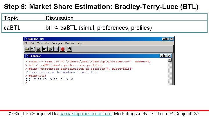Step 9: Market Share Estimation: Bradley-Terry-Luce (BTL) Topic Discussion ca. BTL btl <- ca.