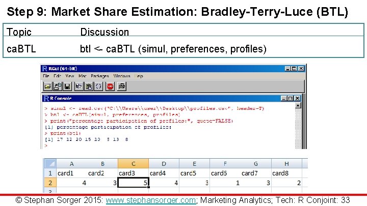 Step 9: Market Share Estimation: Bradley-Terry-Luce (BTL) Topic Discussion ca. BTL btl <- ca.