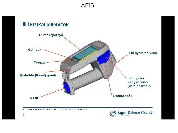 AFIS 