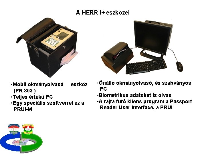 A HERR I+ eszközei • Mobil okmányolvasó eszköz (PR 303 ) • Teljes értékű